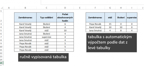 tabulka.png