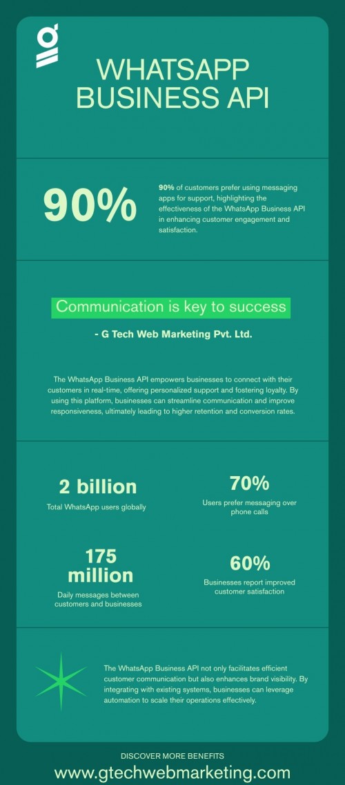 Infographic---WhatsApp-Business-API-3.jpg