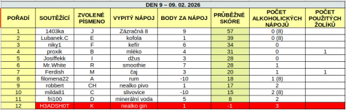 Snimek-obrazovky-z-2026-02-09-23-59-13.png