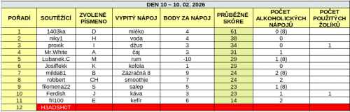 Snimek-obrazovky-z-2026-02-11-02-16-35.png
