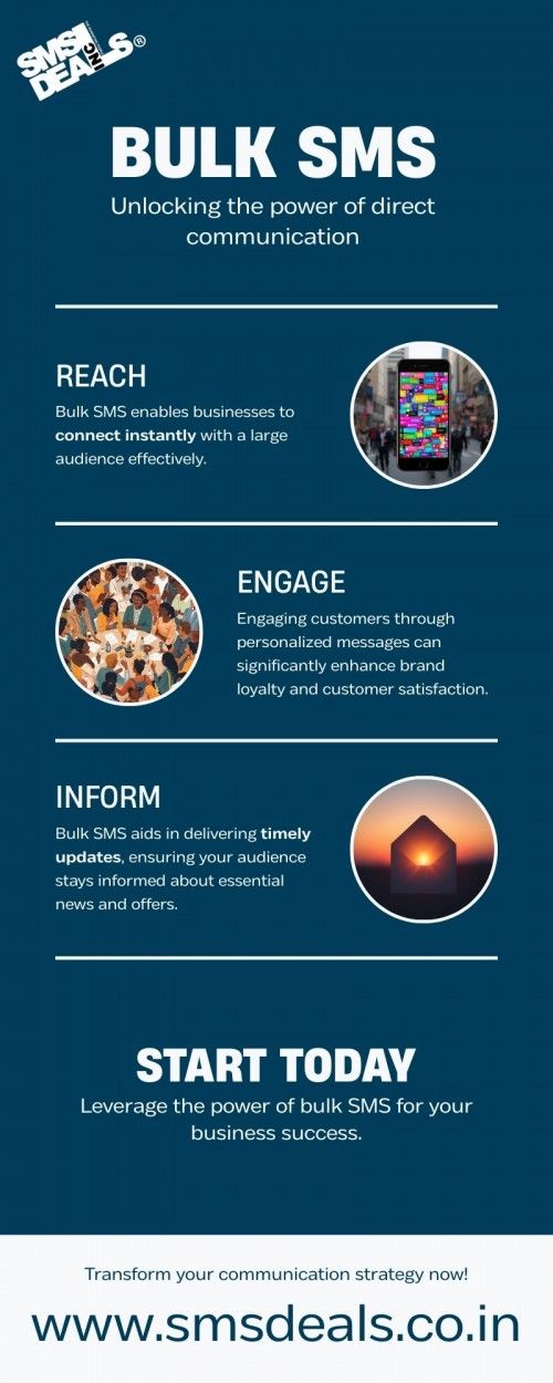 Infographic---Bulk-SMS-1.jpg