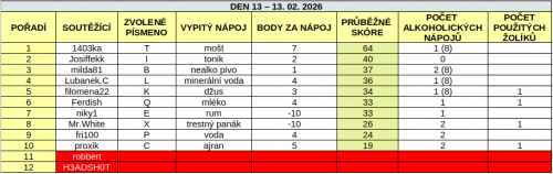 Snimek-obrazovky-z-2026-02-18-11-01-19.png