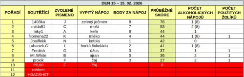Snimek-obrazovky-z-2026-02-18-11-02-00.png