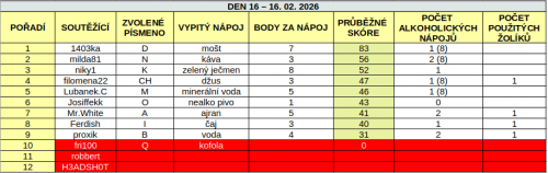 Snimek-obrazovky-z-2026-02-18-11-02-18.png