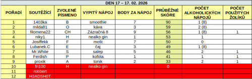 Snimek-obrazovky-z-2026-02-18-11-02-39.png