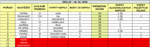 Snimek-obrazovky-z-2026-02-18-20-36-25.png