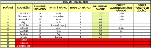 Snimek-obrazovky-z-2026-02-22-23-30-29.png