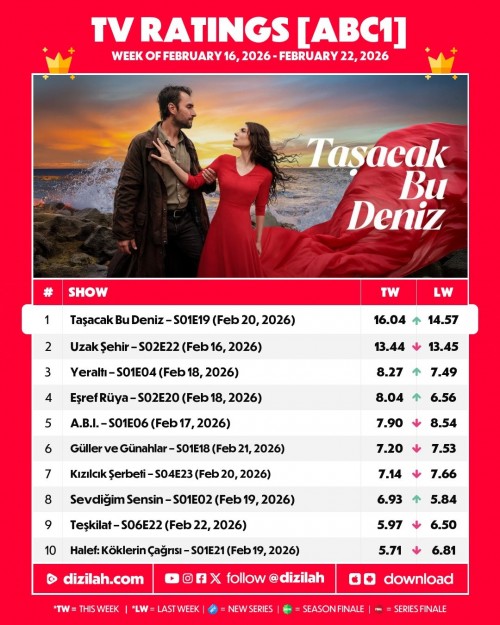 -Top-Rated--February-16-2026---February-22-2026-2.jpg