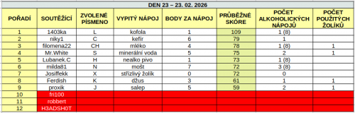 Snimek-obrazovky-z-2026-02-24-14-20-58.png