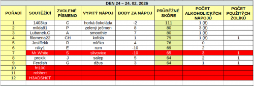 Snimek-obrazovky-z-2026-02-25-22-55-44.png