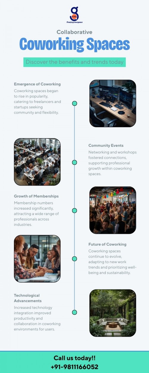 Infographic---Collaborative-Spaces.jpg