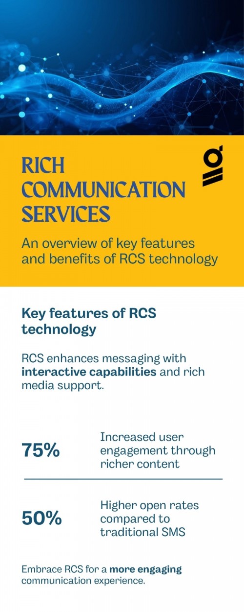 Infographic---Key-features-of-RCS-technology.jpg