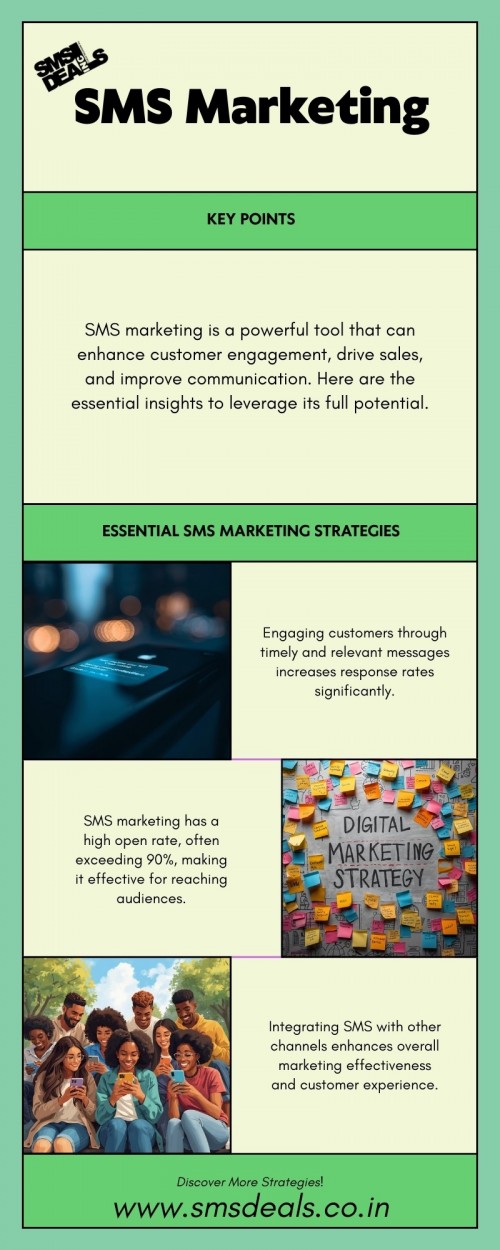 Infographic---SMS-Marketing-3.jpg
