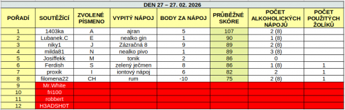 Snimek-obrazovky-z-2026-02-27-17-30-00.png