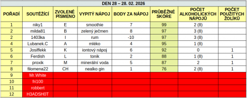 Snimek-obrazovky-z-2026-03-01-02-33-02.png