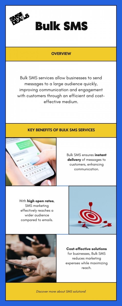 Infographic---Bulk-SMS-2.jpg