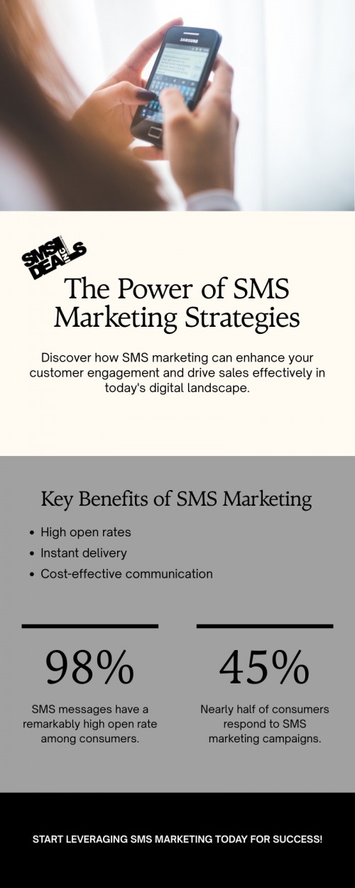 Infographic---The-Power-of-SMS-Marketing-Strategies.jpg