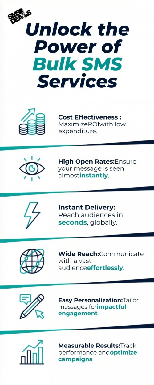 Contemporary-Infographic-on-Bulk-SMS-Services.jpg