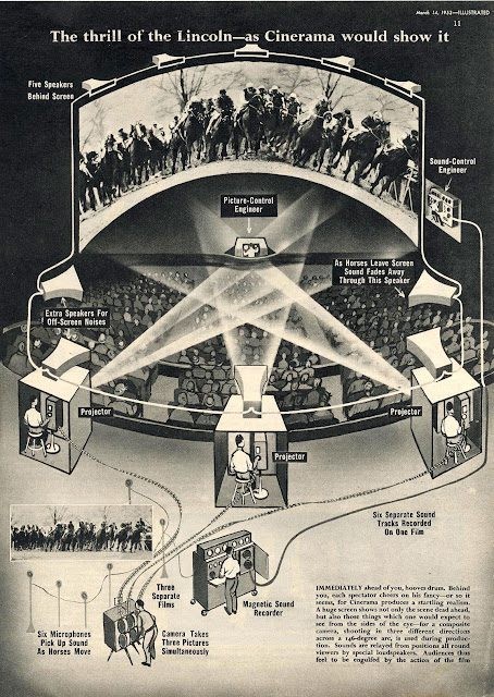 09-Cinerama-This-is-Anuncio-prensa-americana-1952.jpg
