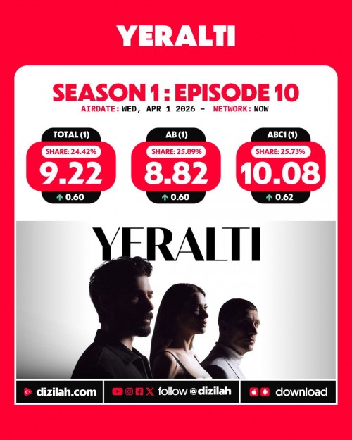 -Ratings--Wednesday-April-01-2026-Yeralti-EsrefRuya-KurulusOrhan-Gelin.jpg