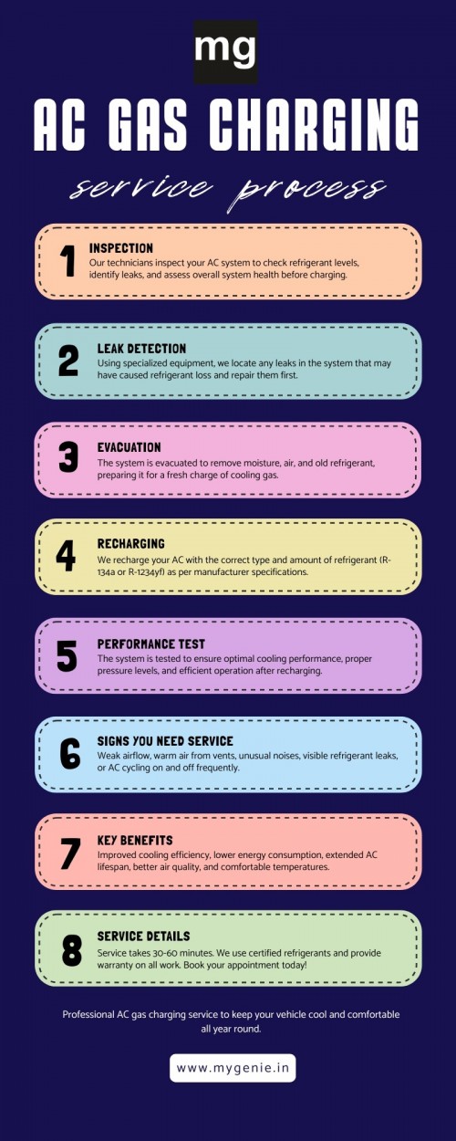 AC-Gas-Charging-Guide-Infographic.jpg