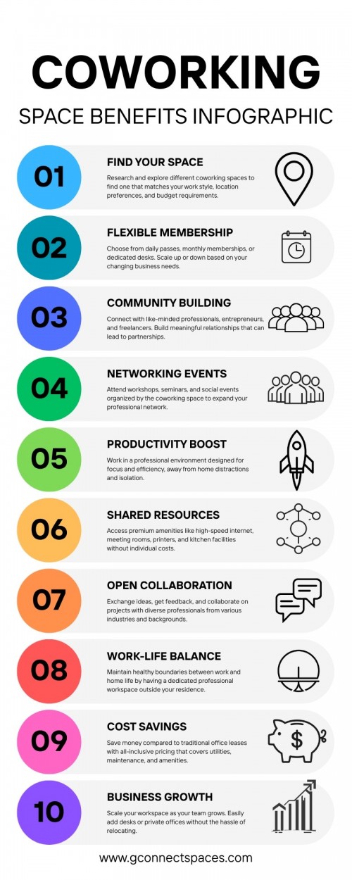 Shared-Workspaces--Collaboration-Infographic.jpg