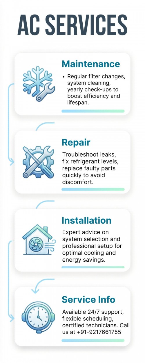 Sleek-AC-Services-Infographic-with-Soft-Styling.jpg