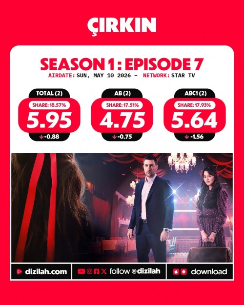 -Ratings--Sunday-May-10-2026-Teskilat-Cirkin-Gelin-1.jpg