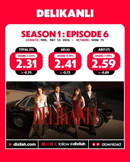 -Ratings--Monday-May-11-2026-UzakSehir-Gelin-CennetinCocuklari-Delikanli-2.jpg