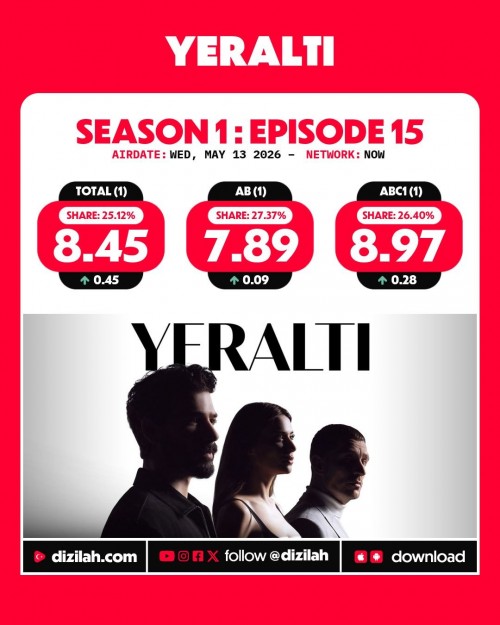 -Ratings--Wednesday-May-13-2026-Yeralti-EsrefRuya-Gelin.jpg