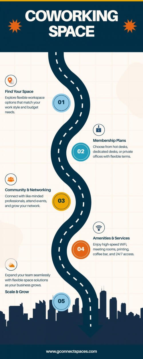 Coworking-Space-Infographic.jpg