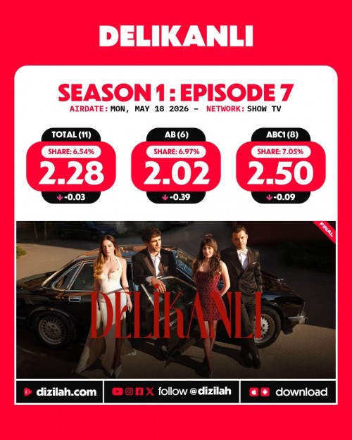 -Ratings--Monday-May-18-2026-UzakSehir-CennetinCocuklari-Gelin-Delikanli-2.jpg