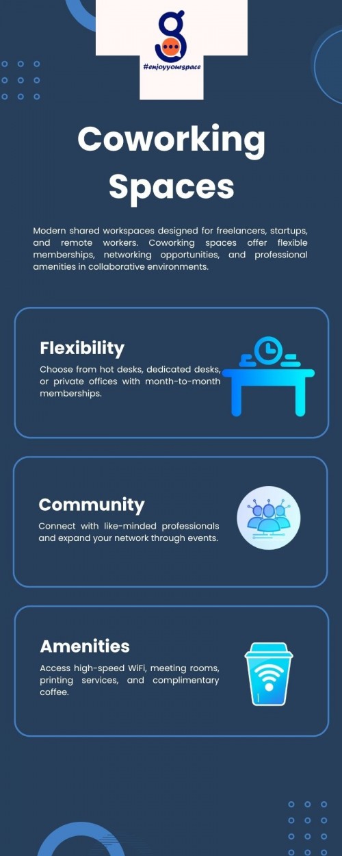 Coworking-Spaces-Infographic-Design.jpg