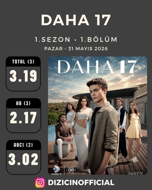 31-Mayis-Pazar-Dizilerin-Reyting-Sonuclariteskilat-daha17-reytingsonuclari-reyting-1.jpg
