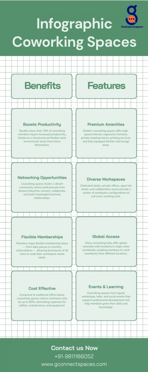 Coworking-Space-Infographic-Design-1.jpg