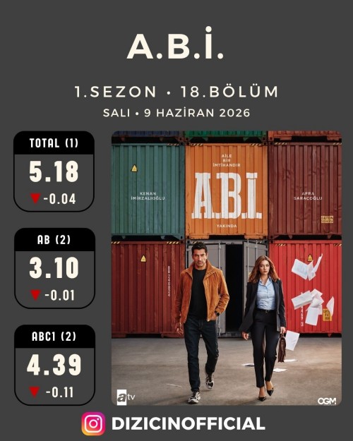 9-Haziran-Sali-Dizilerin-Reyting-Sonuclariabi-mehmedfetihlersultani.jpg