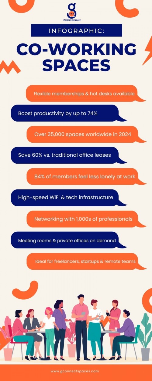Coworking-Space-Infographic-Design-2.jpg