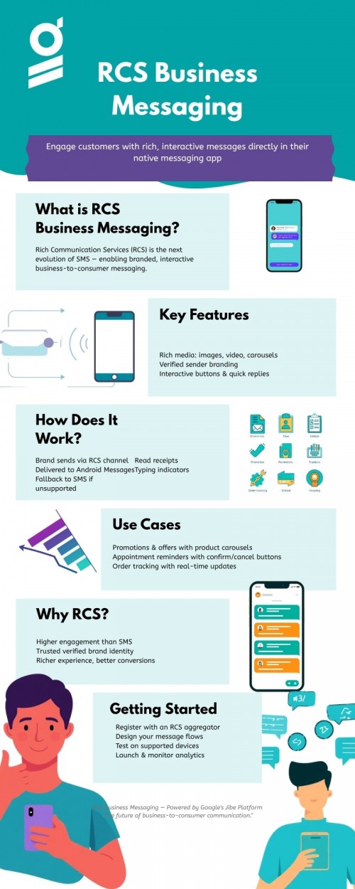 RCS-Business-Messaging-Infographic.jpg