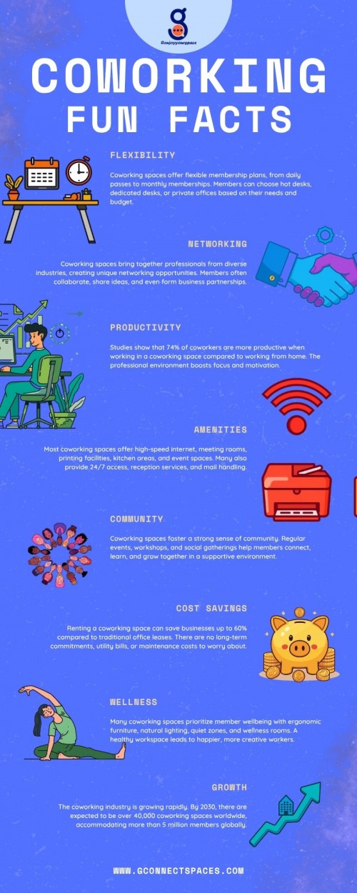 Coworking-Space-Infographic-1.jpg