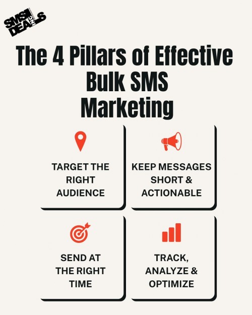 SMS-Deals.jpg