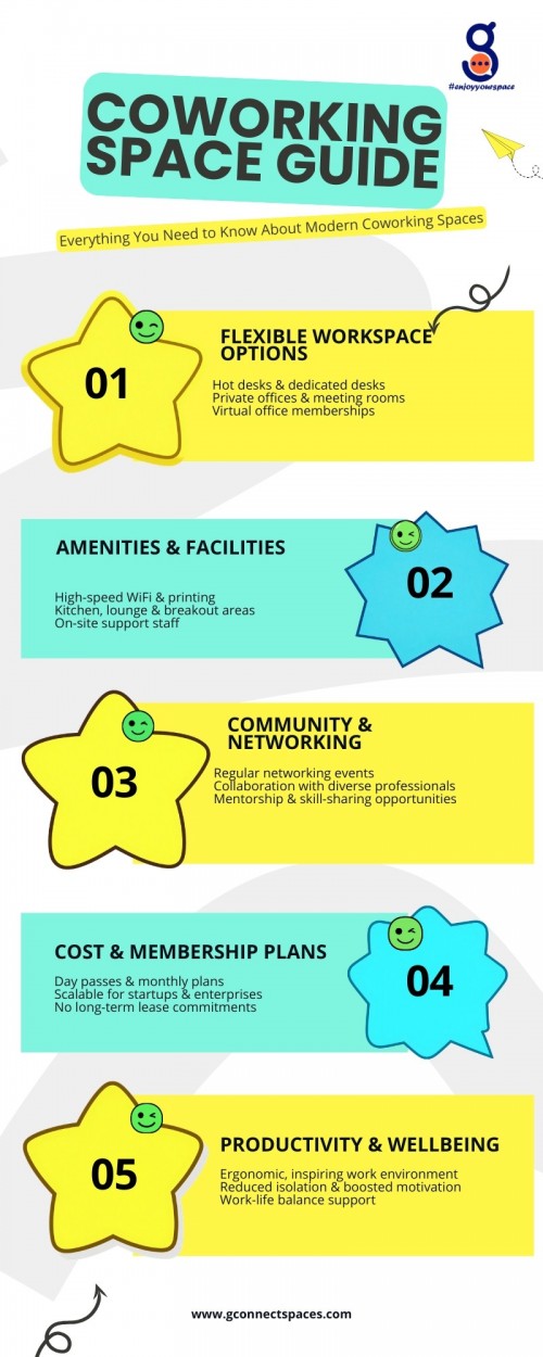 Coworking-Space-Benefits--Features-Infographic.jpg