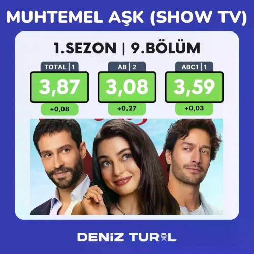 -Ratings--MuhtemelAsk-on-Show-TV.jpg