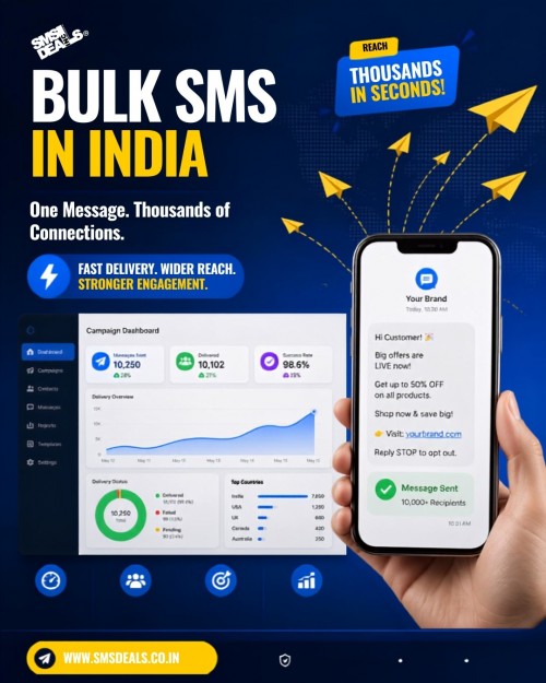 bulk-sms-india.jpg