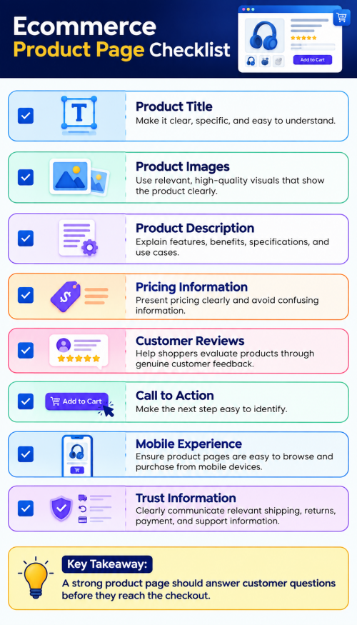 Ecommerce-Product-Page-Optimization-Checklist.png