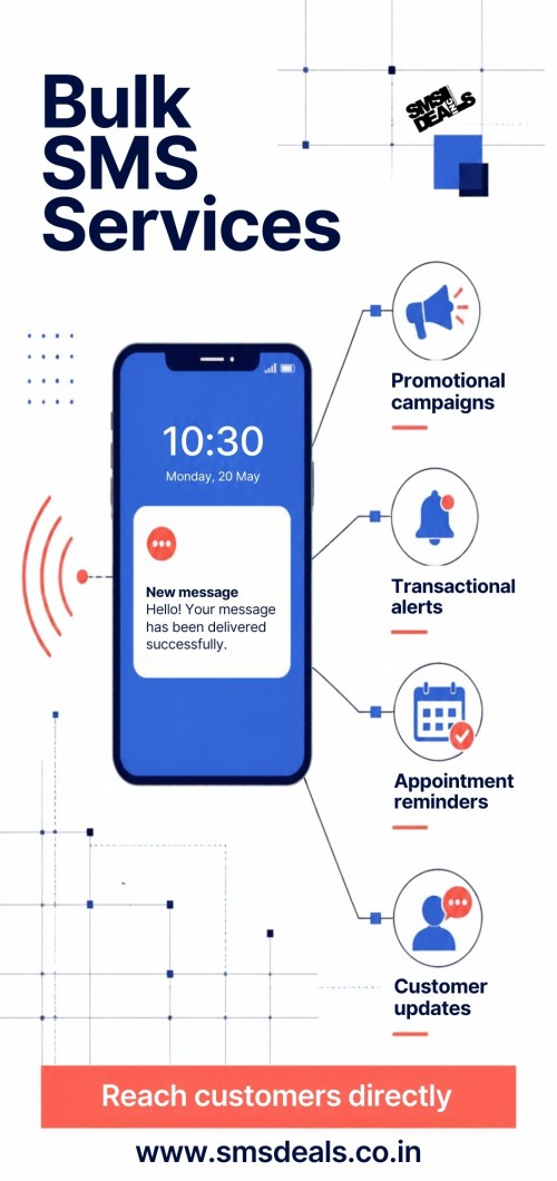 Bulk-SMS-services-infographic-2.jpg