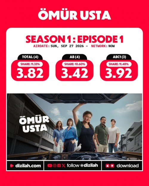 -Ratings--OmurUsta-premieres-on-NOW.jpg