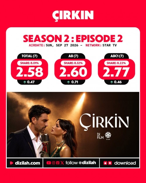 -Ratings--Sunday-September-27-2026-Daha17-Teskilat-Cirkin-2.jpg