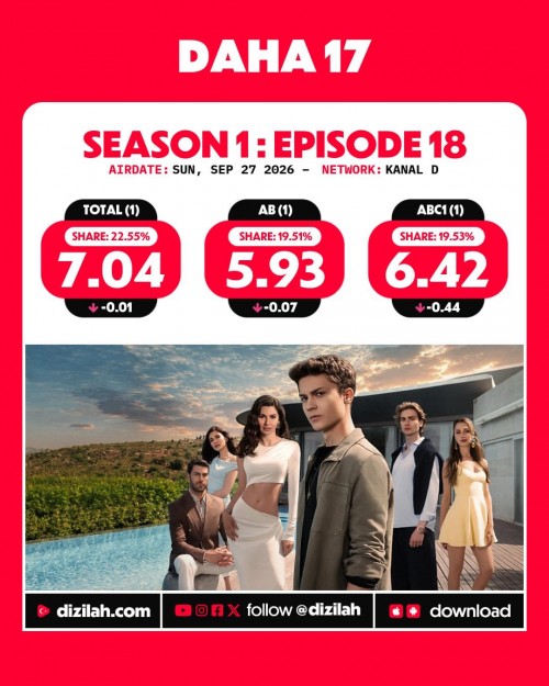 -Ratings--Sunday-September-27-2026-Daha17-Teskilat-Cirkin.jpg