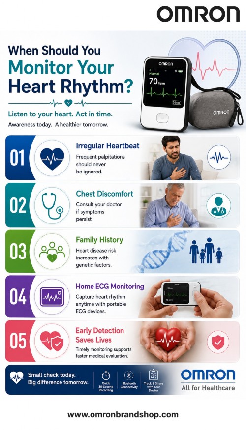 When-Should-You-Monitor-Your-Heart-Rhythm_.jpg