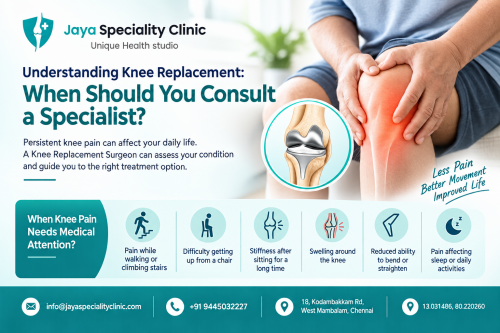Knee-Replacement-Consultation-Guide.png